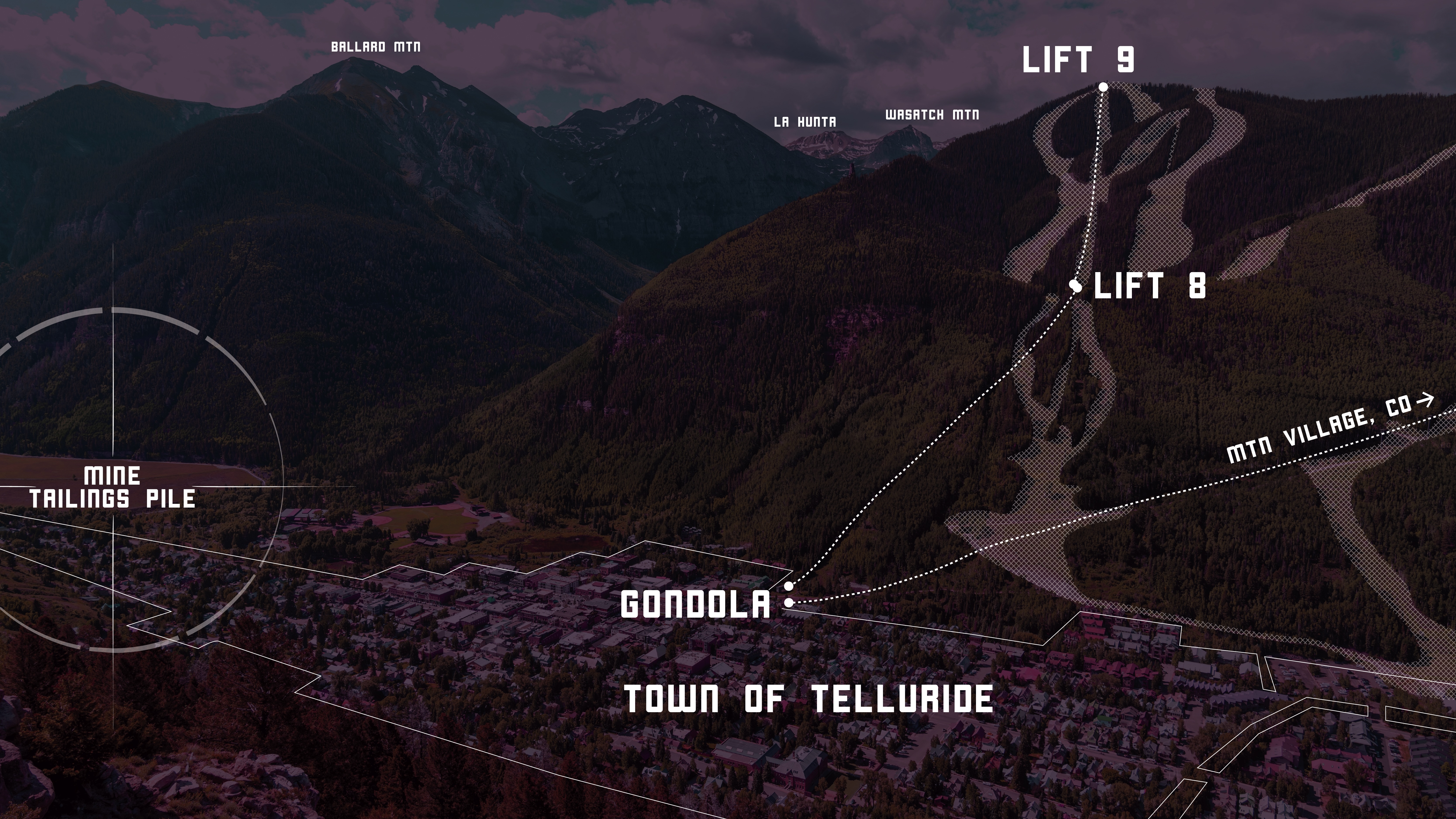 Annotated view of Telluride — town, gondola, Lift 8 and Lift 9